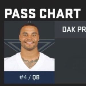 Meet your Posher, Scott